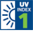 UV-Index und Sonnenschutzfaktor
